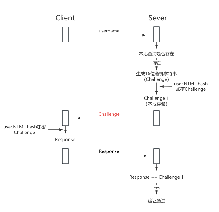 image-20250806224548617