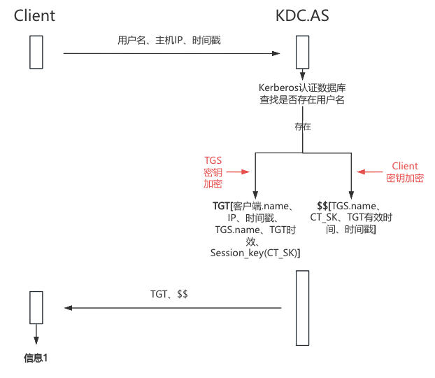 image-20250807185251546