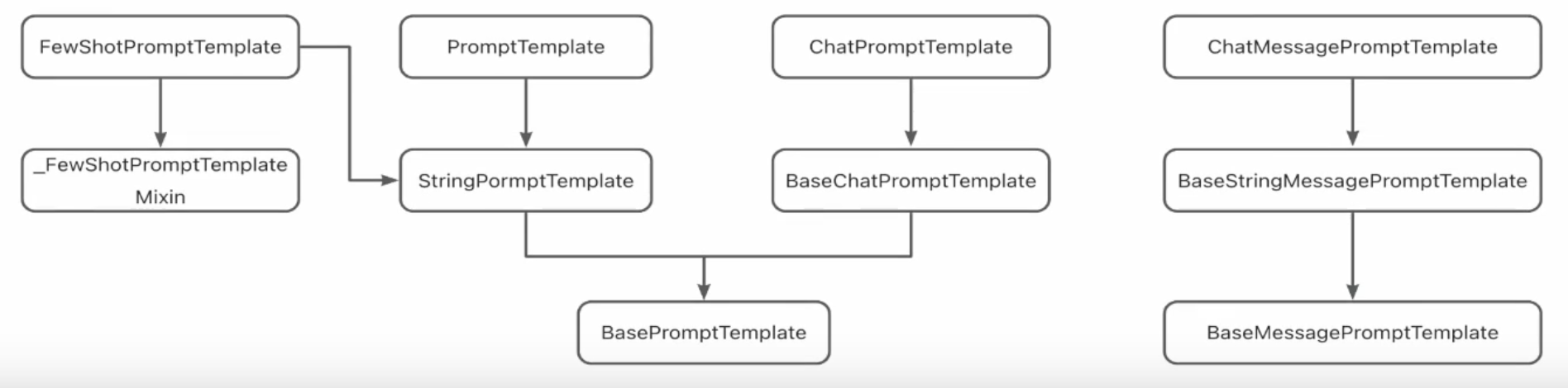 image-20251201141327551